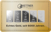 Kettner Silber Krisenschutzkarte (mit RFID Blocker)